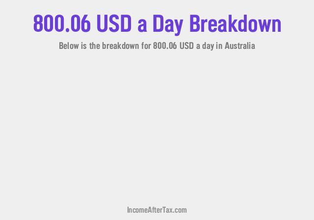 How much is $800.06 a Day After Tax in Australia?