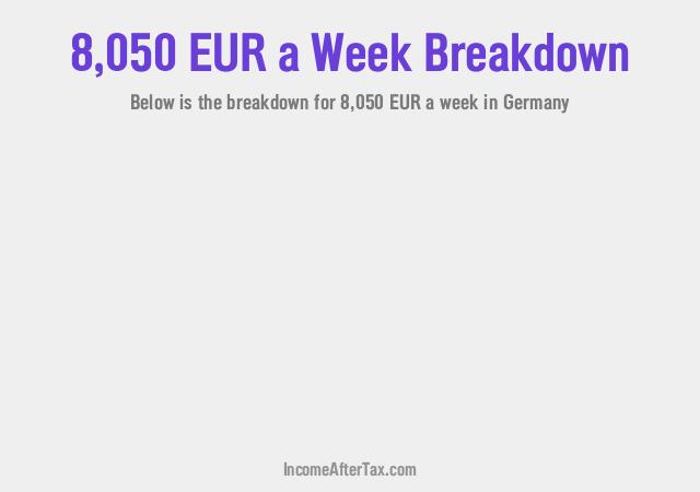 €8,050 a Week After Tax in Germany Breakdown