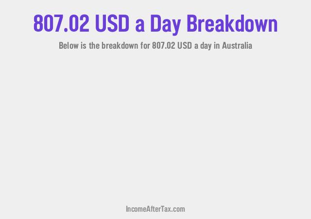 How much is $807.02 a Day After Tax in Australia?