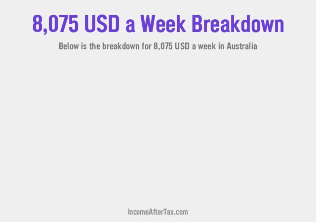 How much is $8,075 a Week After Tax in Australia?