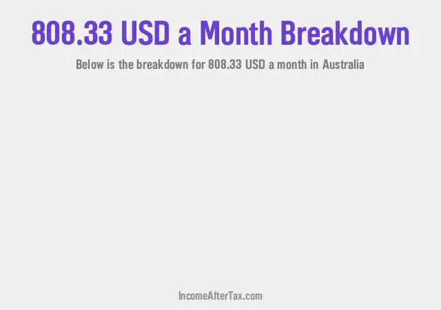 How much is $808.33 a Month After Tax in Australia?