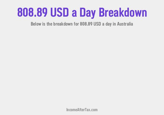 How much is $808.89 a Day After Tax in Australia?