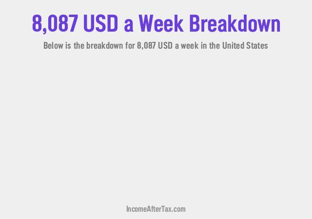 How much is $8,087 a Week After Tax in the United States?