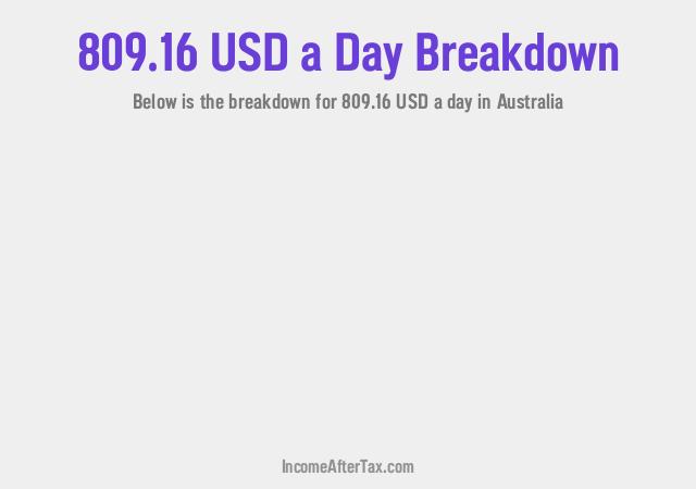 How much is $809.16 a Day After Tax in Australia?