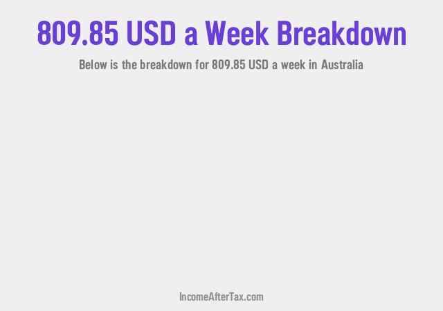 How much is $809.85 a Week After Tax in Australia?
