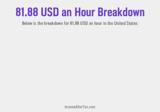 How much is $81.88 an Hour After Tax in the United States?