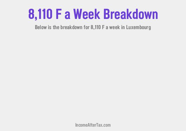 How much is F8,110 a Week After Tax in Luxembourg?