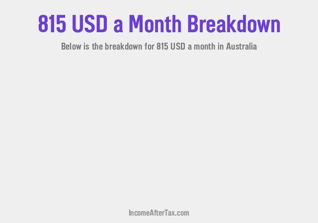 How much is $815 a Month After Tax in Australia?