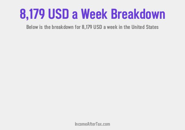 How much is $8,179 a Week After Tax in the United States?