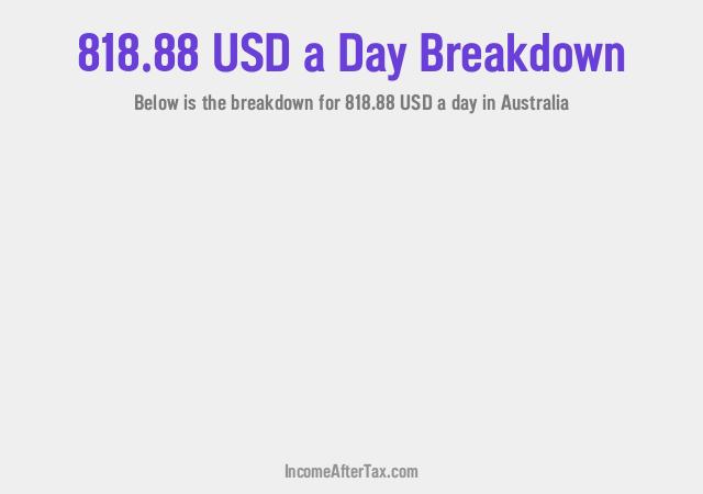 How much is $818.88 a Day After Tax in Australia?
