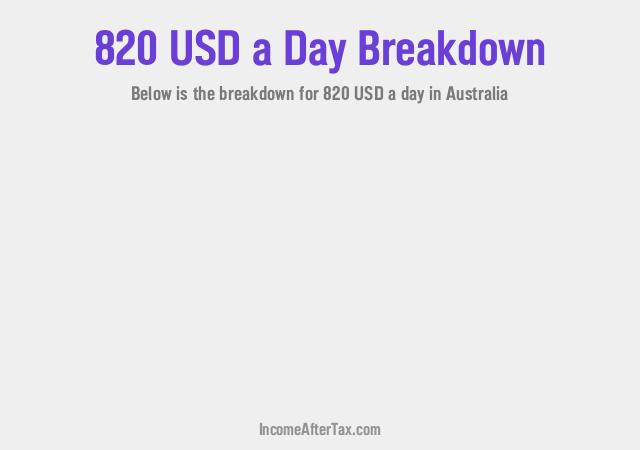 How much is $820 a Day After Tax in Australia?