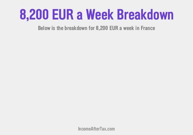 How much is €8,200 a Week After Tax in France?