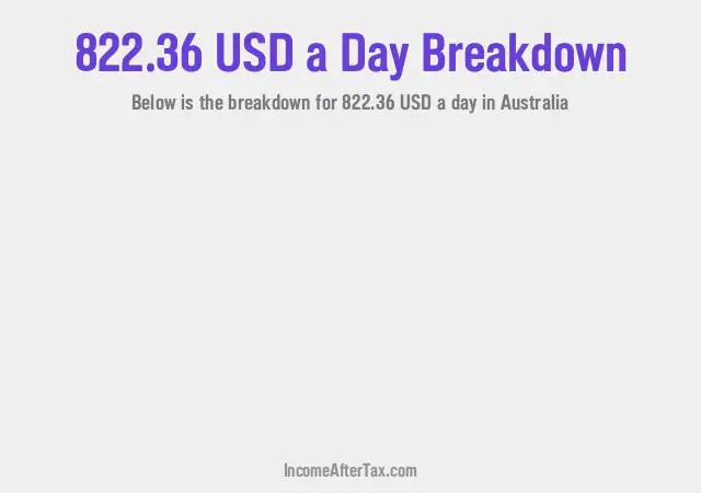 How much is $822.36 a Day After Tax in Australia?