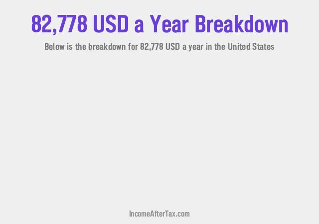 How much is $82,778 a Year After Tax in the United States?