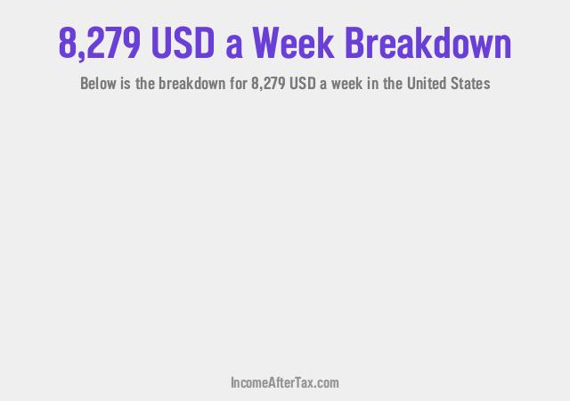 How much is $8,279 a Week After Tax in the United States?