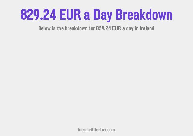 How much is €829.24 a Day After Tax in Ireland?