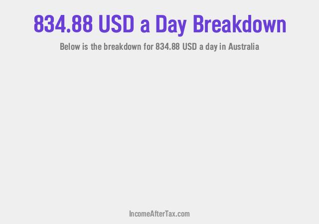 How much is $834.88 a Day After Tax in Australia?