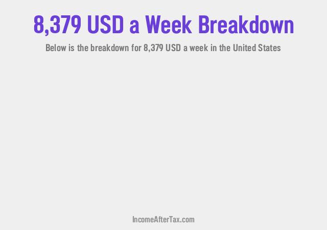 How much is $8,379 a Week After Tax in the United States?