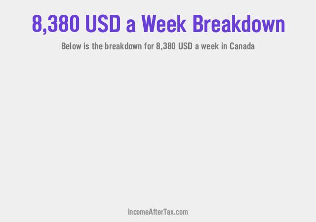 How much is $8,380 a Week After Tax in Canada?