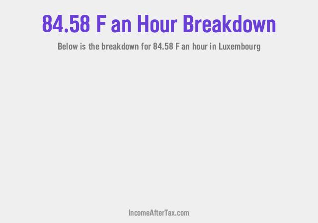 How much is F84.58 an Hour After Tax in Luxembourg?