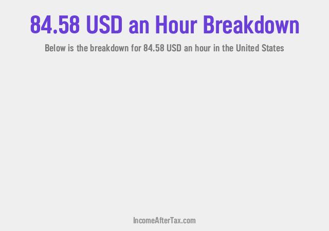 How much is $84.58 an Hour After Tax in the United States?