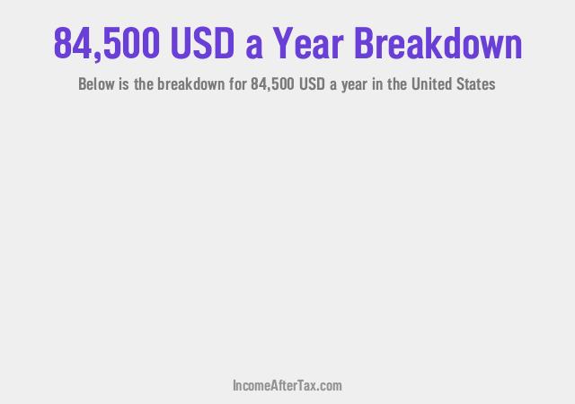 How much is $84,500 a Year After Tax in the United States?