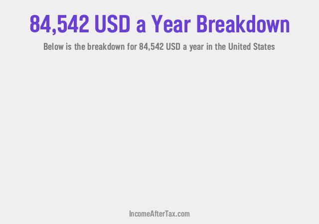 How much is $84,542 a Year After Tax in the United States?