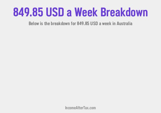 How much is $849.85 a Week After Tax in Australia?