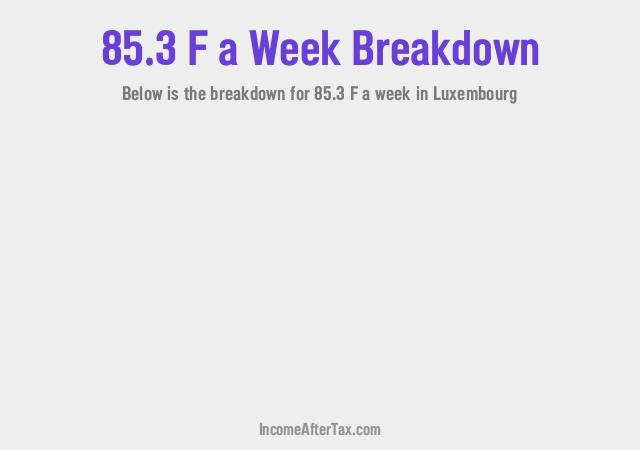 How much is F85.3 a Week After Tax in Luxembourg?