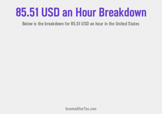 How much is $85.51 an Hour After Tax in the United States?