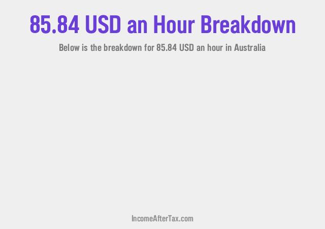 How much is $85.84 an Hour After Tax in Australia?