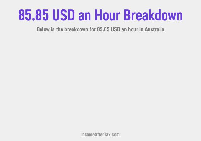 How much is $85.85 an Hour After Tax in Australia?