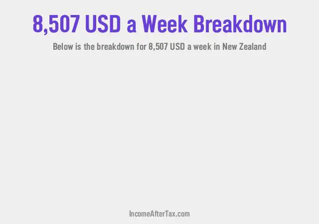 How much is $8,507 a Week After Tax in New Zealand?