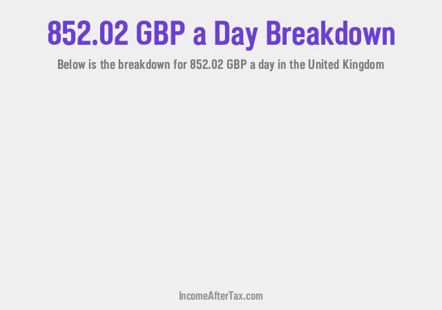 How much is £852.02 a Day After Tax in the United Kingdom?