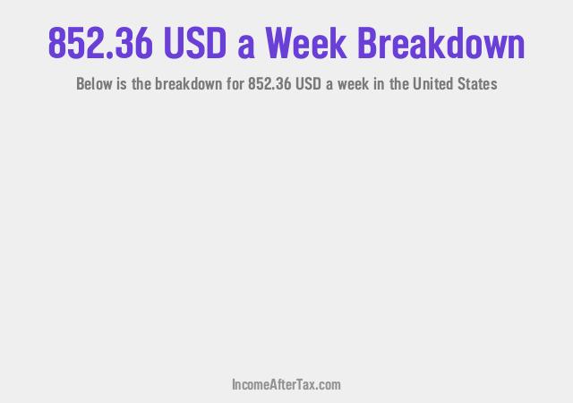 How much is $852.36 a Week After Tax in the United States?