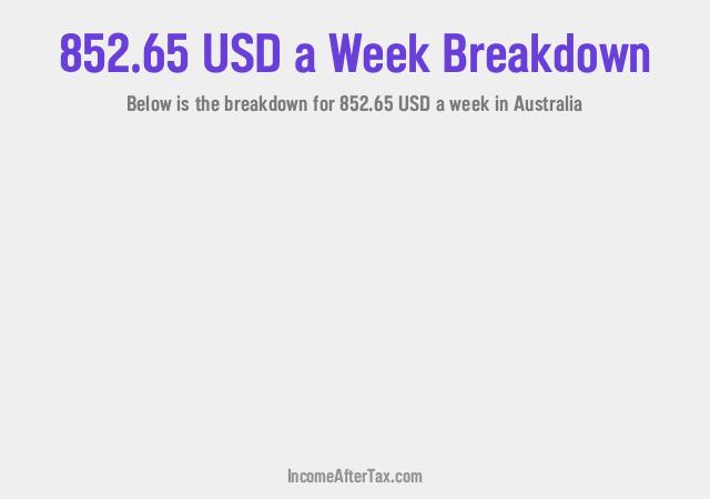 How much is $852.65 a Week After Tax in Australia?
