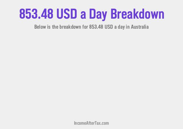 How much is $853.48 a Day After Tax in Australia?