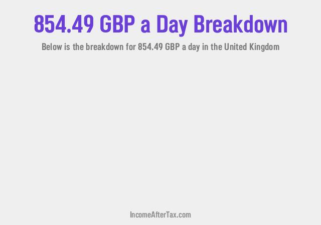 How much is £854.49 a Day After Tax in the United Kingdom?