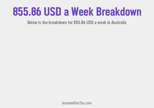 How much is $855.86 a Week After Tax in Australia?