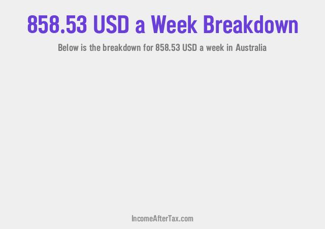 How much is $858.53 a Week After Tax in Australia?