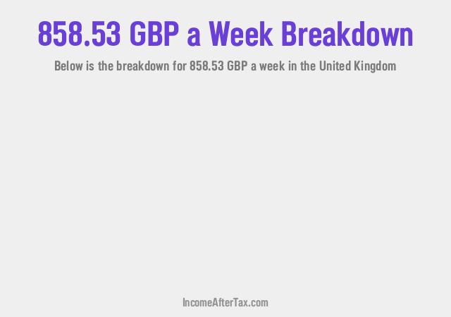 How much is £858.53 a Week After Tax in the United Kingdom?