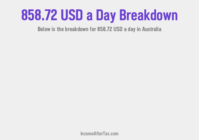 How much is $858.72 a Day After Tax in Australia?