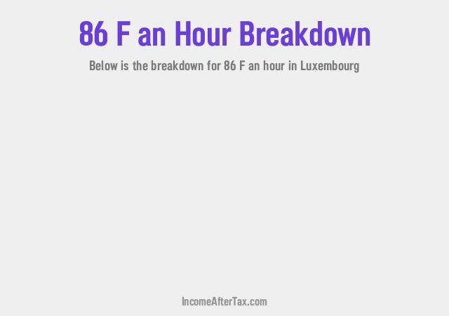 How much is F86 an Hour After Tax in Luxembourg?