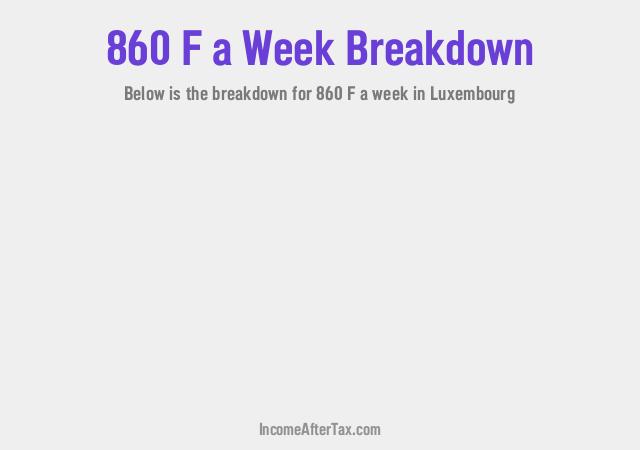 How much is F860 a Week After Tax in Luxembourg?