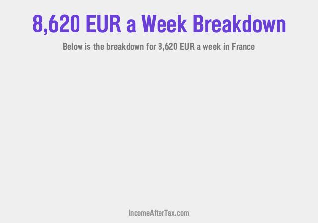 How much is €8,620 a Week After Tax in France?