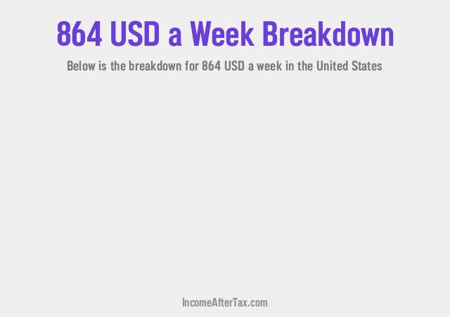 How much is $864 a Week After Tax in the United States?