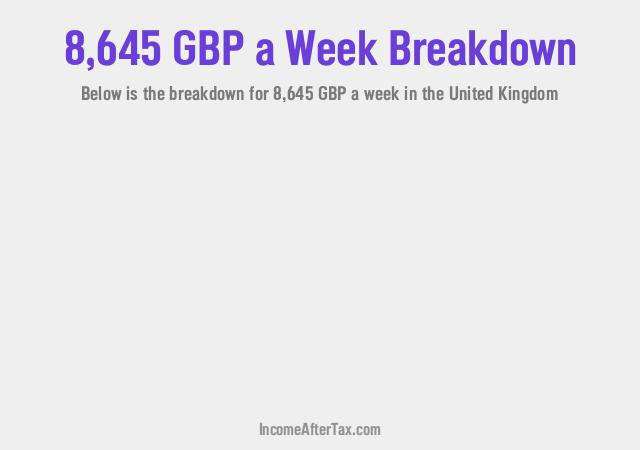 How much is £8,645 a Week After Tax in the United Kingdom?