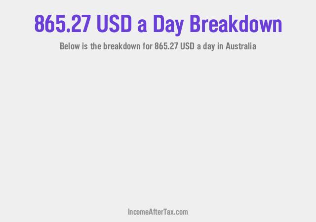 How much is $865.27 a Day After Tax in Australia?