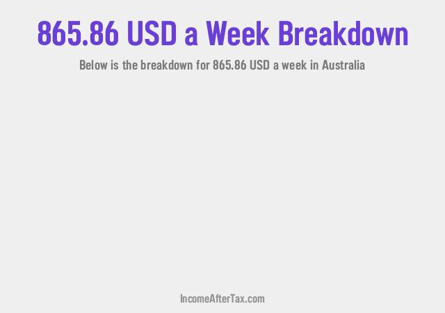 How much is $865.86 a Week After Tax in Australia?