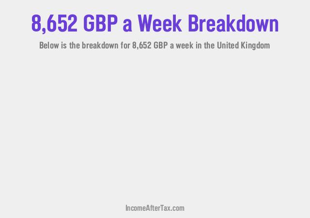 How much is £8,652 a Week After Tax in the United Kingdom?